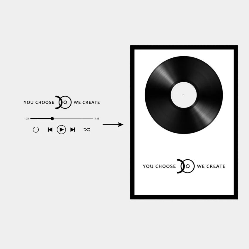 Customized - Image 2