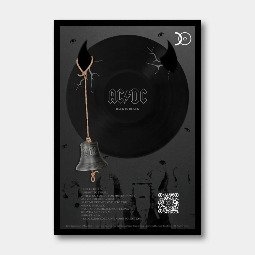 AC/DC – BACK IN BLACK VINYL WALL ART