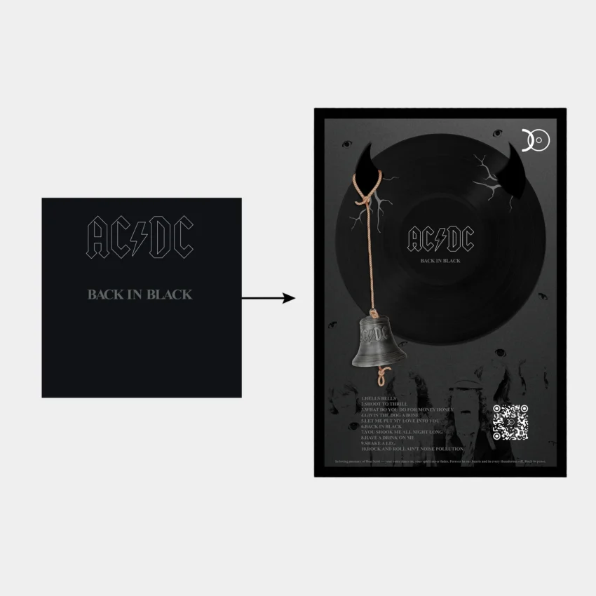 AC/DC – BACK IN BLACK VINYL WALL ART - Image 2