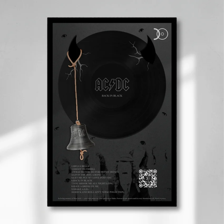 AC/DC – BACK IN BLACK VINYL WALL ART - Image 5